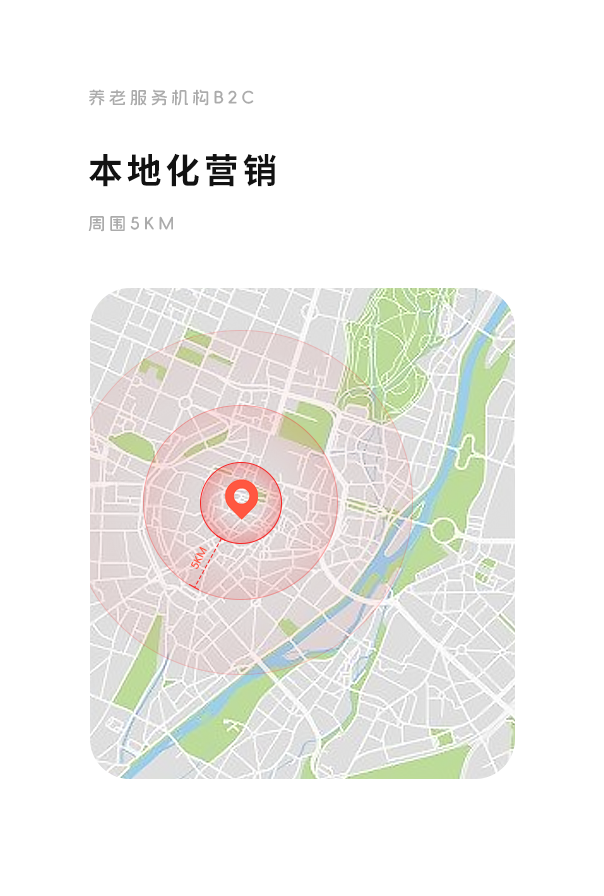B2C养老服务机构本地化营销方案